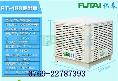 �³��L�S��ʽ�h(hu��n)�����{(di��o)