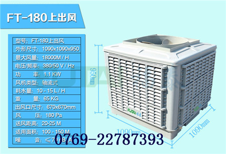 �ϳ��L�S��ʽ�h(hu��n)�����{(di��o)